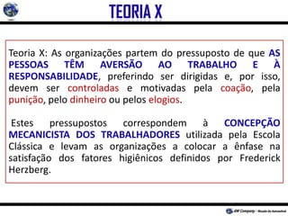 Teoria X: As organizações partem do pressuposto de que AS
PESSOAS TÊM AVERSÃO AO TRABALHO E À
RESPONSABILIDADE, preferindo ser dirigidas e, por isso,
devem ser controladas e motivadas pela coação, pela
punição, pelo dinheiro ou pelos elogios.
Estes pressupostos correspondem à CONCEPÇÃO
MECANICISTA DOS TRABALHADORES utilizada pela Escola
Clássica e levam as organizações a colocar a ênfase na
satisfação dos fatores higiênicos definidos por Frederick
Herzberg.
 
