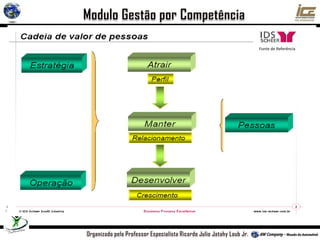 Fonte de Referência
 