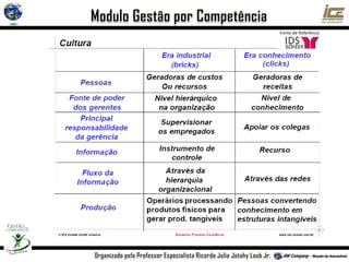 Fonte de Referência
 