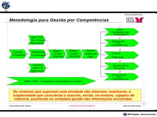Fonte de Referência
 