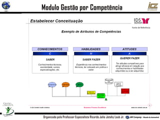 Fonte de Referência
 