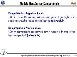 Competências Organizacionais
•São as competências necessárias para que a Organização e as
equipes de trabalho realizem seus objetivos (referencial)
Competências Profissionais
•São as competências necessárias para o exercício de cada cargo,
função ou profissão(referencial)
Competências Pessoais
•São as competências que os funcionários detêm (existente)
 