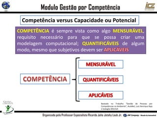 Competência versus Capacidade ou Potencial
Baseado no Trabalho “Gestão de Pessoas por
Competências no Ambiente”, AulaNet, Luís Henrique Raja
e Gabaglia Mitchell.
COMPETÊNCIA é sempre vista como algo MENSURÁVEL,
requisito necessário para que se possa criar uma
modelagem computacional; QUANTIFICÁVEIS de algum
modo, mesmo que subjetivos devem ser
 