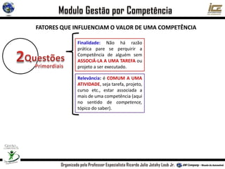 FATORES QUE INFLUENCIAM O VALOR DE UMA COMPETÊNCIA
Finalidade: Não há razão
prática pare se perquirir a
Competência de alguém sem
ASSOCIÁ-LA A UMA TAREFA ou
projeto a ser executado.
Relevância: é COMUM A UMA
ATIVIDADE, seja tarefa, projeto,
curso etc., estar associada a
mais de uma competência (aqui
no sentido de competence,
tópico do saber).
 