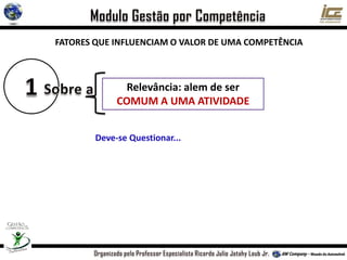 FATORES QUE INFLUENCIAM O VALOR DE UMA COMPETÊNCIA
Relevância: alem de ser
COMUM A UMA ATIVIDADE
Deve-se Questionar...
 