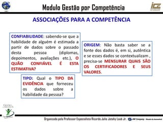 ASSOCIAÇÕES PARA A COMPETÊNCIA
CONFIABILIDADE: sabendo-se que a
habilidade de alguém é estimada a
partir de dados sobre o passado
desta pessoa (diplomas,
depoimentos, avaliações etc.), O
QUÃO CONFIÁVEL É ESTA
ESTIMATIVA?
ORIGEM: Não basta saber se a
fonte dos dados é, em si, autêntica
e se esses dados se contextualizam ,
precisa-se MENSURAR QUAIS SÃO
OS CERTIFICADORES E SEUS
VALORES.
TIPO: Qual o TIPO DA
EVIDÊNCIA que forneceu
os dados sobre a
habilidade da pessoa?
 