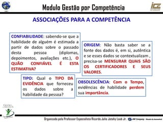 ASSOCIAÇÕES PARA A COMPETÊNCIA
CONFIABILIDADE: sabendo-se que a
habilidade de alguém é estimada a
partir de dados sobre o passado
desta pessoa (diplomas,
depoimentos, avaliações etc.), O
QUÃO CONFIÁVEL É ESTA
ESTIMATIVA?
ORIGEM: Não basta saber se a
fonte dos dados é, em si, autêntica
e se esses dados se contextualizam ,
precisa-se MENSURAR QUAIS SÃO
OS CERTIFICADORES E SEUS
VALORES.
TIPO: Qual o TIPO DA
EVIDÊNCIA que forneceu
os dados sobre a
habilidade da pessoa?
OBSOLESCÊNCIA: Com o Tempo,
evidências de habilidade perdem
sua importância.
 