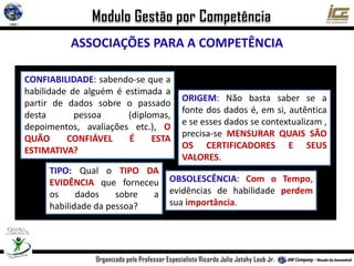 ASSOCIAÇÕES PARA A COMPETÊNCIA
CONFIABILIDADE: sabendo-se que a
habilidade de alguém é estimada a
partir de dados sobre o passado
desta pessoa (diplomas,
depoimentos, avaliações etc.), O
QUÃO CONFIÁVEL É ESTA
ESTIMATIVA?
ORIGEM: Não basta saber se a
fonte dos dados é, em si, autêntica
e se esses dados se contextualizam ,
precisa-se MENSURAR QUAIS SÃO
OS CERTIFICADORES E SEUS
VALORES.
TIPO: Qual o TIPO DA
EVIDÊNCIA que forneceu
os dados sobre a
habilidade da pessoa?
OBSOLESCÊNCIA: Com o Tempo,
evidências de habilidade perdem
sua importância.
 