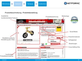 © 2013 NETFORMIC GmbH 2010.06.2013
Wahrnehmung Recherche Überlegung Kaufabschluss
Produktbeschreibung - Produktdarstellung
Detaillierte grafische
Darstellung plus Video
Ausführliche
Produktbeschreibung
Preisinformationen
Verfügbarkeit
Cross-Selling Infos
Zusätzliche
kundenorientierte Features
Bewertungen
Produktbezeichnung Markenlogo
Social Media
 