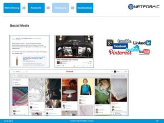 © 2013 NETFORMIC GmbH 2610.06.2013
Social Media
Wahrnehmung Recherche Überlegung Kaufabschluss
 