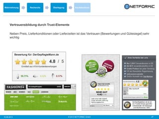 © 2013 NETFORMIC GmbH 2710.06.2013
Wahrnehmung Recherche Überlegung Kaufabschluss
Vertrauensbildung durch Trust-Elemente
Neben Preis, Lieferkonditionen oder Lieferzeiten ist das Vertrauen (Bewertungen und Gütesiegel) sehr
wichtig
 