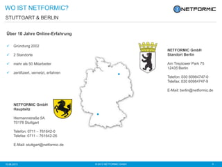 © 2013 NETFORMIC GmbH 310.06.2013
STUTTGART & BERLIN
WO IST NETFORMIC?
NETFORMIC GmbH
Standort Berlin
Am Treptower Park 75
12435 Berlin
Telefon: 030 60984747-0
Telefax: 030 60984747-9
E-Mail: berlin@netformic.de
NETFORMIC GmbH
Hauptsitz
Hermannstraße 5A
70178 Stuttgart
Telefon: 0711 – 761642-0
Telefax: 0711 – 761642-26
E-Mail: stuttgart@netformic.de
Über 10 Jahre Online-Erfahrung
 Gründung 2002
 2 Standorte
 mehr als 50 Mitarbeiter
 zertifiziert, vernetzt, erfahren
 
