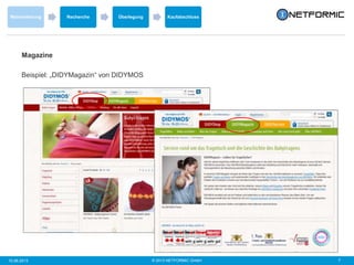 © 2013 NETFORMIC GmbH 710.06.2013
Wahrnehmung Recherche Überlegung Kaufabschluss
Magazine
Beispiel: „DIDYMagazin“ von DIDYMOS
 