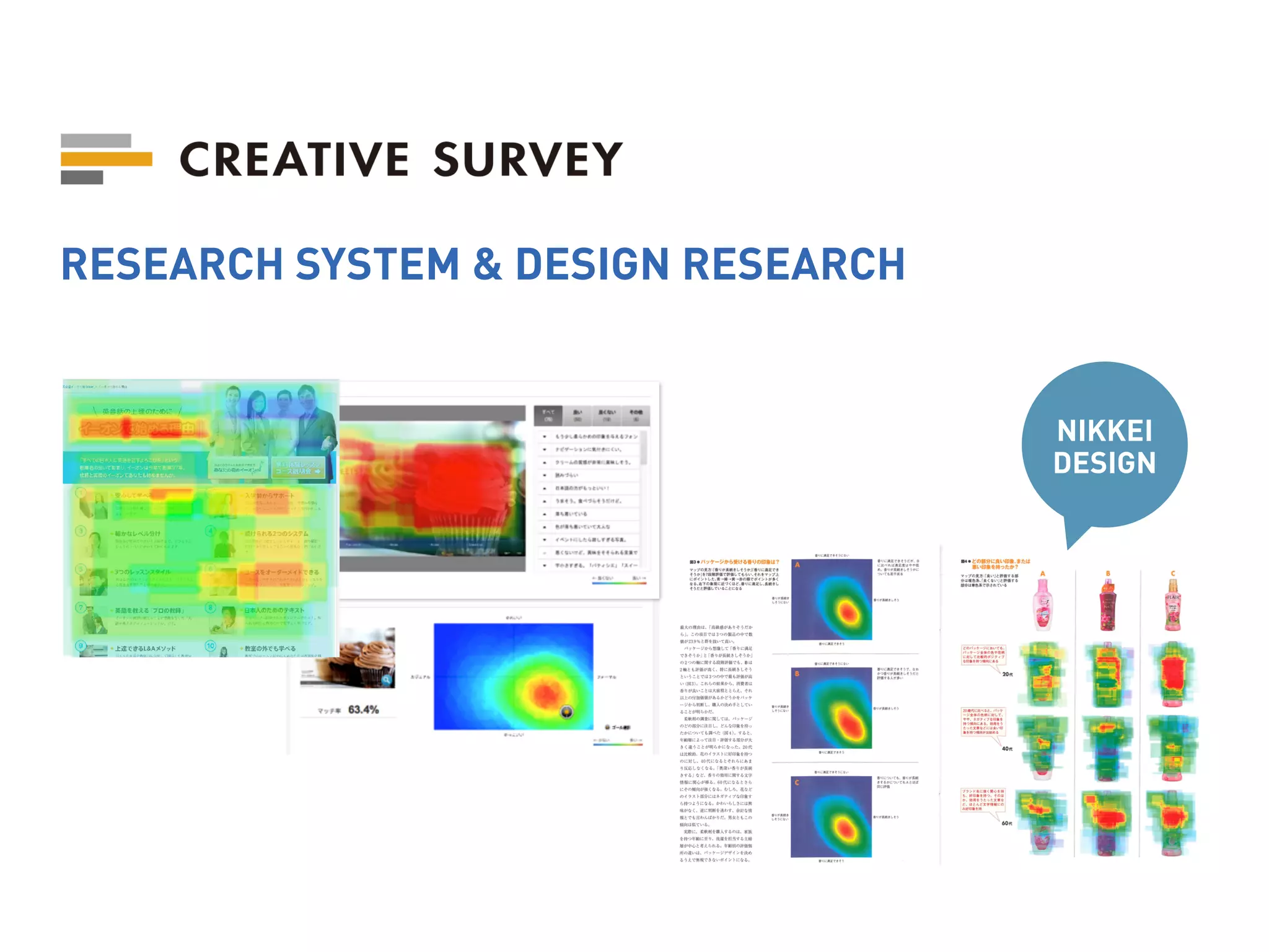 RESEARCH SYSTEM & DESIGN RESEARCH
NIKKEI
DESIGN
 