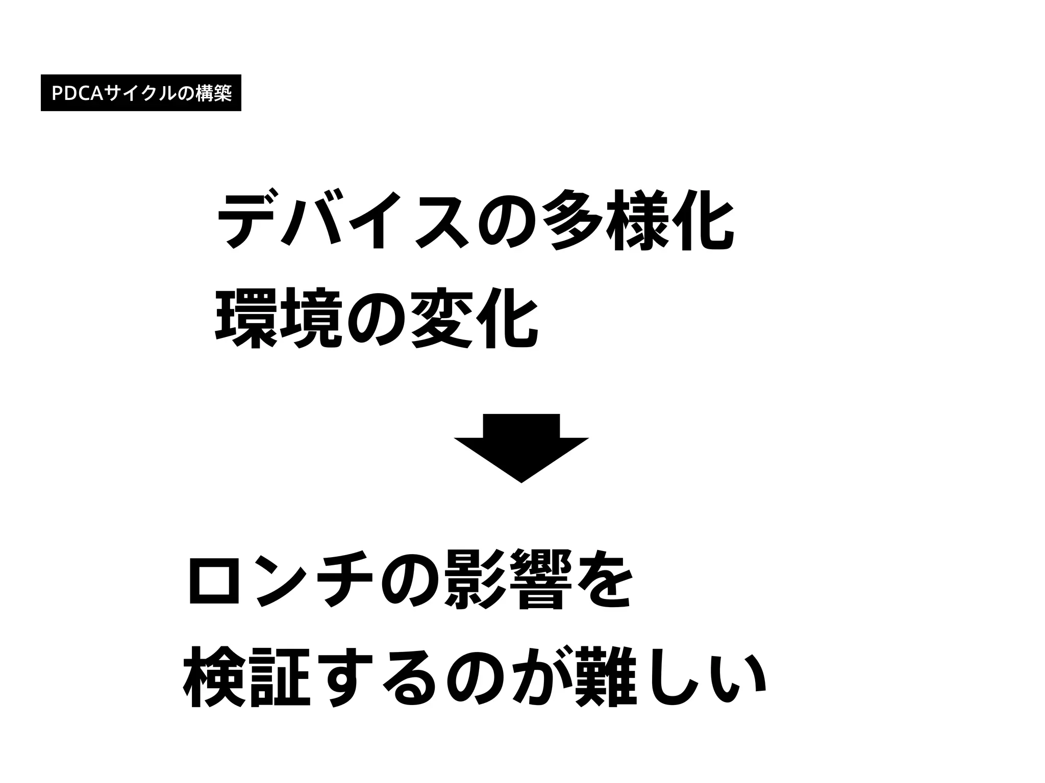 デバイスの多様化
環境の変化
ロンチの影響を
検証するのが難しい
PDCAサイクルの構築
 