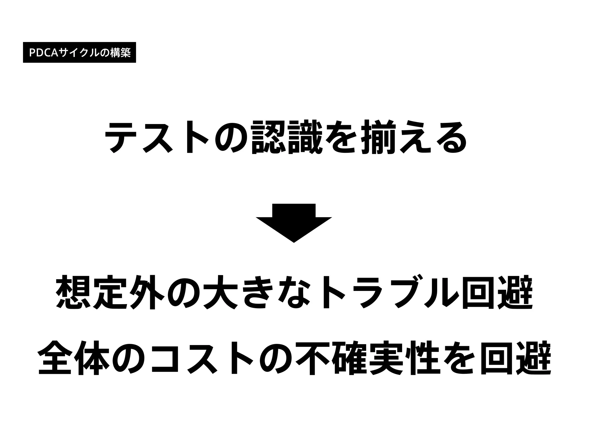 テストの認識を揃える
想定外の大きなトラブル回避
全体のコストの不確実性を回避
PDCAサイクルの構築
 