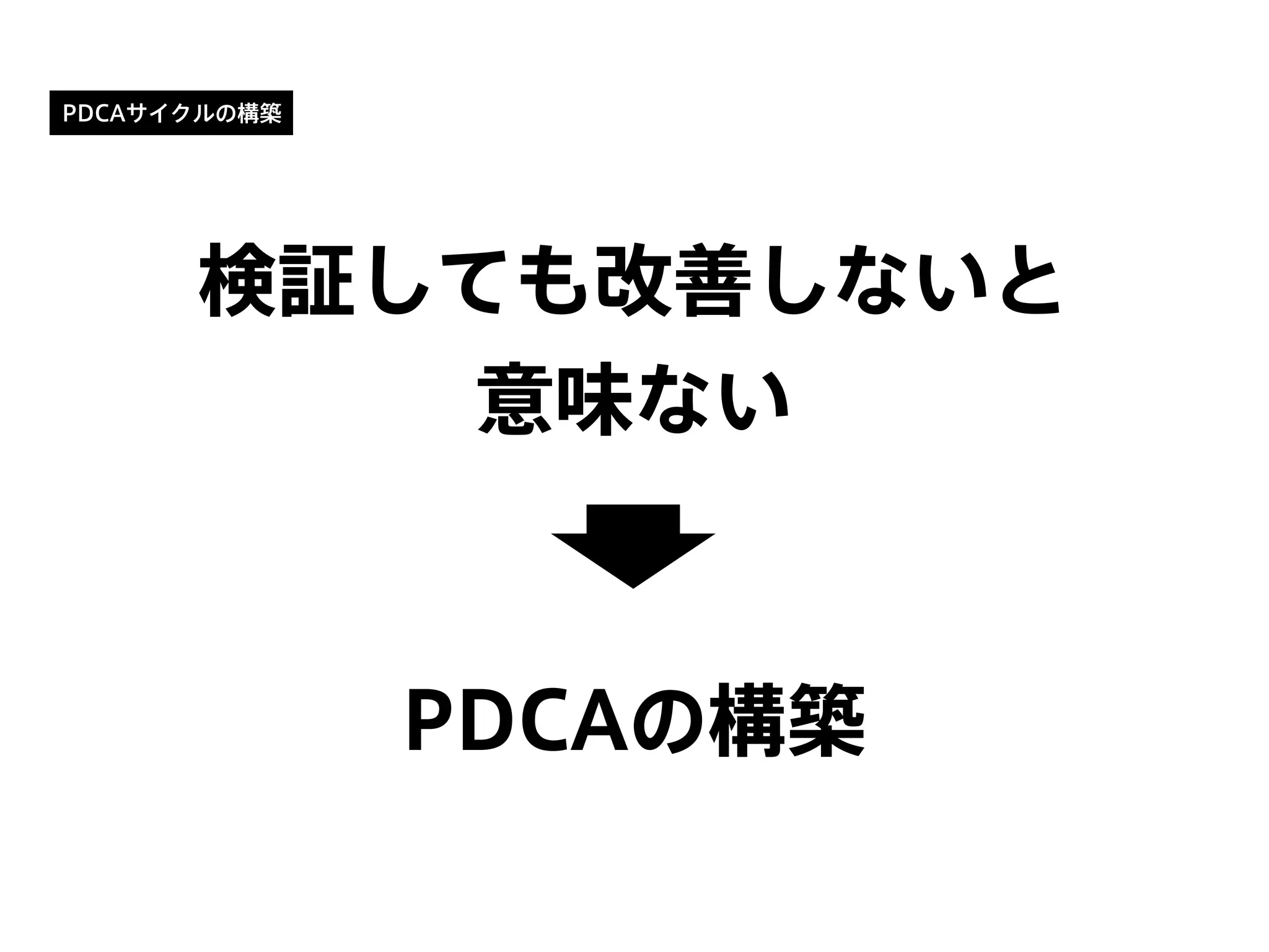 PDCAサイクルの構築
検証しても改善しないと
意味ない
PDCAの構築
 