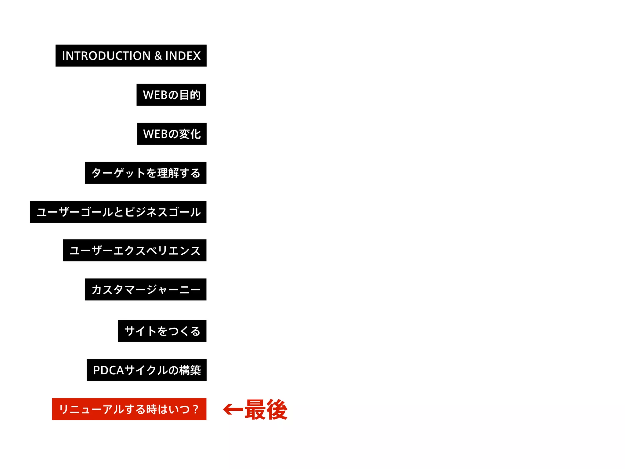 INTRODUCTION & INDEX
WEBの目的
WEBの変化
ターゲットを理解する
ユーザーゴールとビジネスゴール
カスタマージャーニー
サイトをつくる
PDCAサイクルの構築
リニューアルする時はいつ？
ユーザーエクスペリエンス
←最後
 