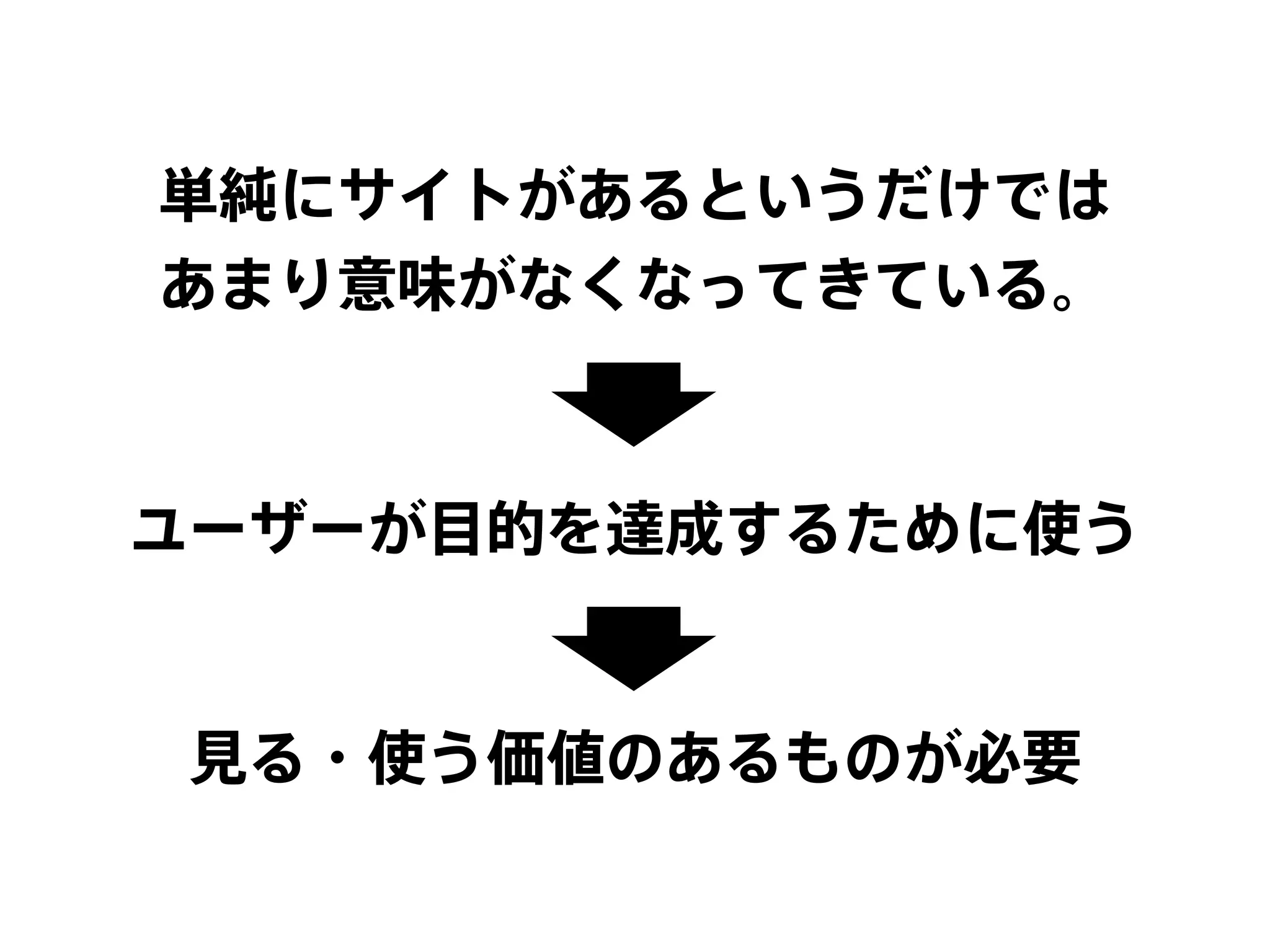 単純にサイトがあるというだけでは
あまり意味がなくなってきている。
ユーザーが目的を達成するために使う
見る・使う価値のあるものが必要
 