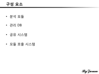 구성 요소
• 분석 모듈
• 관리 DB
• 공유 시스템
• 모듈 호출 시스템
 