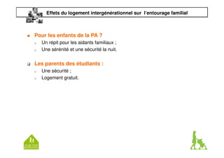 Effets du logement intergénérationnel sur l’entourage familial 
 Pour les enfants de la PA ? 
o Un répit pour les aidants familiaux ; 
o Une sérénité et une sécurité la nuit. 
 Les parents des étudiants : 
o Une sécurité ; 
o Logement gratuit. 
 