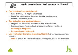Les principaux freins au développement du dispositif 
 Des craintes d’ordre relationnel : 
» Perte d’intimité, « de ne plus être chez soi ». 
» Peur d’une mésentente et de ne pas résoudre les désaccords. 
» Peur de s’attacher au jeune. 
 Des freins liés aux représentations : 
» Image de soi, ou laisser à penser qu’on n’est plus autonome. 
» Image des jeunes (horaires, bruit, rangement, confiance, moralité…) 
 Le manque d’espace : 
 La tentation de l’entre soi : 
 Une rétribution financière jugée insuffisante !...à comparer aux services 
rendus… 
… mais la formule doit « rester attractive » pour le jeune, et  au prix du marché. 
 