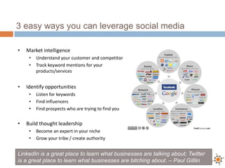 3 easy ways you can leverage social media
• Market intelligence
• Understand your customer and competitor
• Track keyword mentions for your
products/services
• Identify opportunities
• Listen for keywords
• Find influencers
• Find prospects who are trying to find you
• Build thought leadership
• Become an expert in your niche
• Grow your tribe / create authority
LinkedIn is a great place to learn what businesses are talking about; Twitter
is a great place to learn what businesses are bitching about. – Paul Gilllin
 
