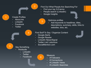 Create Profiles
- About.me
- LinkedIn
- Facebook
- Twitter
1
2 Find Out What People Are Searching For
- Find your top 3-5 terms
- People search (LinkedIn)
- Google Insights
3
Optimize profiles
- Add keywords to headlines, titles,
descriptions, summary, skills, links to
websites, bios, etc.
4 Find Stuff To Say / Organize Content
- Google Alerts
- Google Reader
- LinkedIn News/Signal
- Twitter List/ Listorious
- SocialMention.com
5 Say Something
- Hootsuite
- LinkedIn
- Twitter
- Facebook 6
Measure
- # Followers
- # Connections
- # LinkedIn Views
- # LinkedIn Searches
 