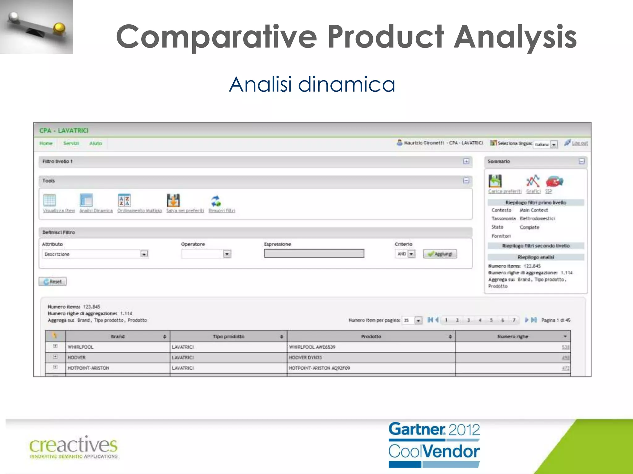 Comparative Product Analysis
Analisi dinamica

 