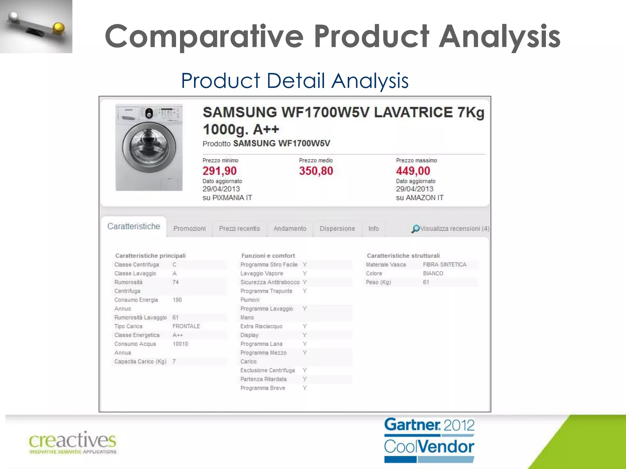 Comparative Product Analysis
Product Detail Analysis

 