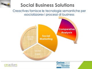 Social Business Solutions
Creactives fornisce le tecnologie semantiche per
«socializzare» i processi di business

 