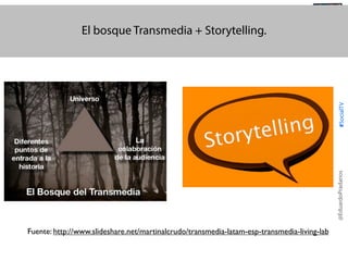 @TransSocialTV

@EduardoPradanos

#SocialTV

El bosque Transmedia + Storytelling.

Fuente: http://www.slideshare.net/martinalcrudo/transmedia-latam-esp-transmedia-living-lab

 