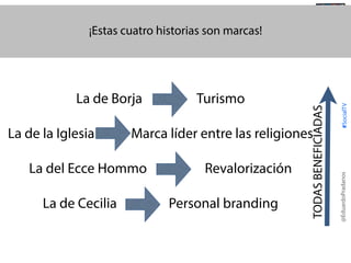 Marca líder entre las religiones

La del Ecce Hommo
La de Cecilia

Revalorización
Personal branding

#SocialTV

La de la Iglesia

Turismo

@EduardoPradanos

La de Borja

@TransSocialTV

TODAS BENEFICIADAS

¡Estas cuatro historias son marcas!

 