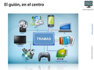 El guión, en el centro

#TransSocialTV

@TransSocialTV

@EduardoPradanos

TRAMAS

 
