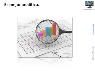 Es mejor analítica.

@EduardoPradanos

#TransSocialTV

@TransSocialTV

 