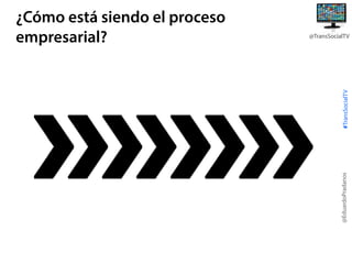 #TransSocialTV

@TransSocialTV

@EduardoPradanos

¿Cómo está siendo el proceso
empresarial?

 