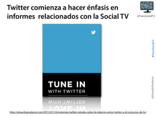 @TransSocialTV

@EduardoPradanos

#TransSocialTV

Twitter comienza a hacer énfasis en
informes relacionados con la Social TV

http://eduardopradanos.com/2013/01/16/sintoniza-twitter-estudio-sobre-la-relacion-entre-twitter-y-el-consumo-de-tv/

 
