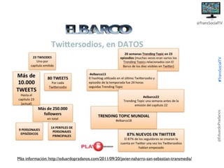 @EduardoPradanos

#TransSocialTV

@TransSocialTV

Más información: http://eduardopradanos.com/2011/09/20/javier-naharro-san-sebastian-transmedia/

 
