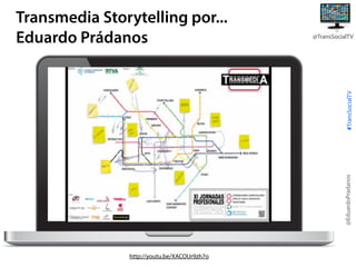 @TransSocialTV

@EduardoPradanos

#TransSocialTV

Transmedia Storytelling por...
Eduardo Prádanos

http://youtu.be/XACOUr9zh7o

 