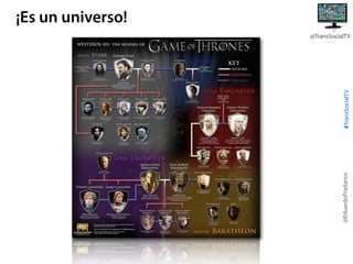 ¡Es un universo!

@EduardoPradanos

#TransSocialTV

@TransSocialTV

 