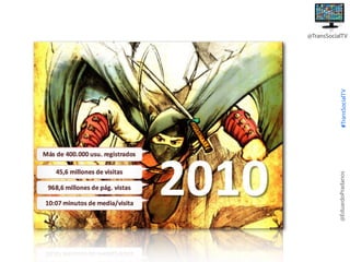 @EduardoPradanos

#TransSocialTV

@TransSocialTV

 