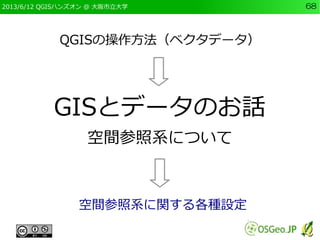 2013/6/12 QGISハンズオン @ 大阪市立大学 68
GISとデータのお話
空間参照系について
QGISの操作方法（ベクタデータ）
空間参照系に関する各種設定
 