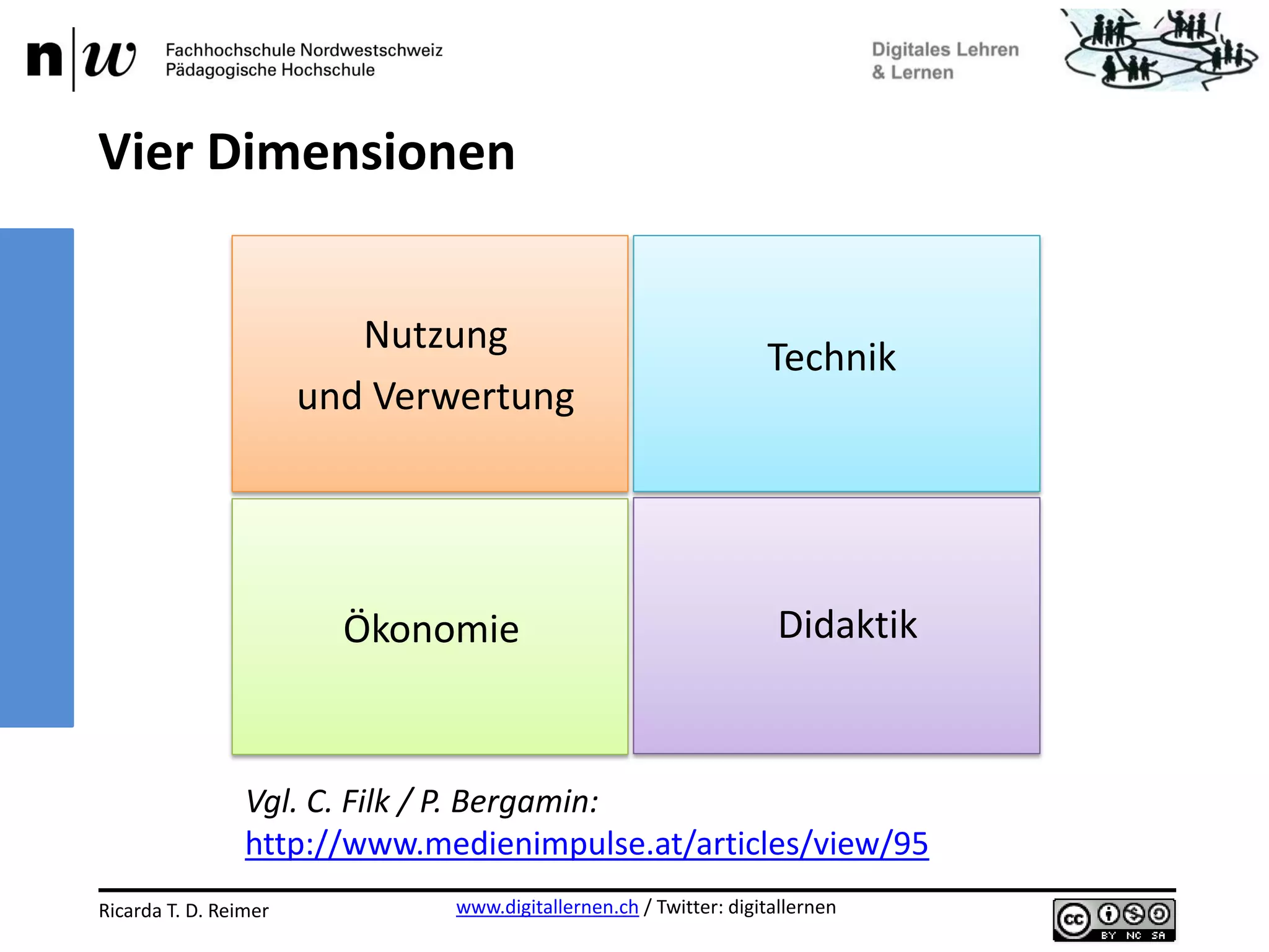 www.digitallernen.ch / Twitter: digitallernenRicarda T. D. Reimer 12.06.2013
Vier Dimensionen
Nutzung
und Verwertung
Technik
Ökonomie Didaktik
Vgl. C. Filk / P. Bergamin:
http://www.medienimpulse.at/articles/view/95
 