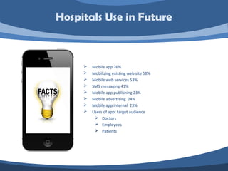  Mobile app 76%
 Mobilizing existing web site 58%
 Mobile web services 53%
 SMS messaging 41%
 Mobile app publishing 23%
 Mobile advertising 24%
 Mobile app internal 23%
 Users of app: target audience
 Doctors
 Employees
 Patients
Hospitals Use in Future
 