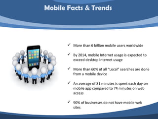 Mobile Facts & Trends
 More than 6 billion mobile users worldwide
 By 2014, mobile Internet usage is expected to
exceed desktop Internet usage
 More than 60% of all “Local” searches are done
from a mobile device
 An average of 81 minutes is spent each day on
mobile app compared to 74 minutes on web
access
 90% of businesses do not have mobile web
sites
 