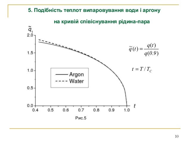 Phd thesis in thermodynamics