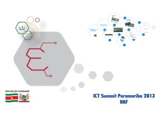 e-Government Suriname @ICT Summit 2013, Paramaribo