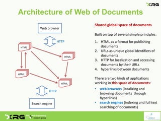 Architecture of Web of Documents
Shared global space of documents
Built on top of several simple principles:
1. HTML as a ...