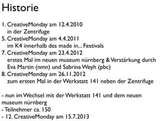 Historie
1. CreativeMonday am 12.4.2010
in der Zentrifuge
5. CreativeMonday am 4.4.2011
im K4 innerhalb des made in... Festivals
7. CreativeMonday am 23.4.2012
erstes Mal im neuen museum nürnberg &Verstärkung durch
Eva Martin (nmn) und Sabrina Weyh (pbc)
8. CreativeMonday am 26.11.2012
zum ersten Mal in der Werkstatt 141 neben der Zentrifuge
- nun im Wechsel mit der Werkstatt 141 und dem neuen
museum nürnberg
- Teilnehmer ca. 150
- 12. CreativeMonday am 15.7.2013
 