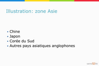 Illustration: zone Asie
 Chine
 Japon
 Corée du Sud
 Autres pays asiatiques anglophones
 